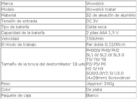 Ferramentas elétricas