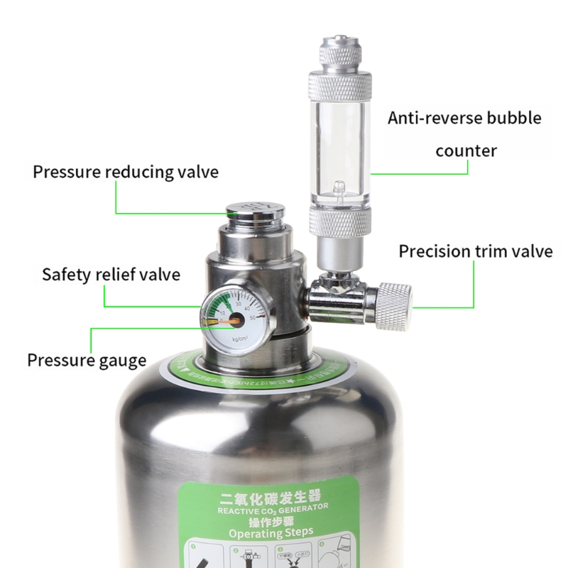 Cheap Equipamentos de CO2