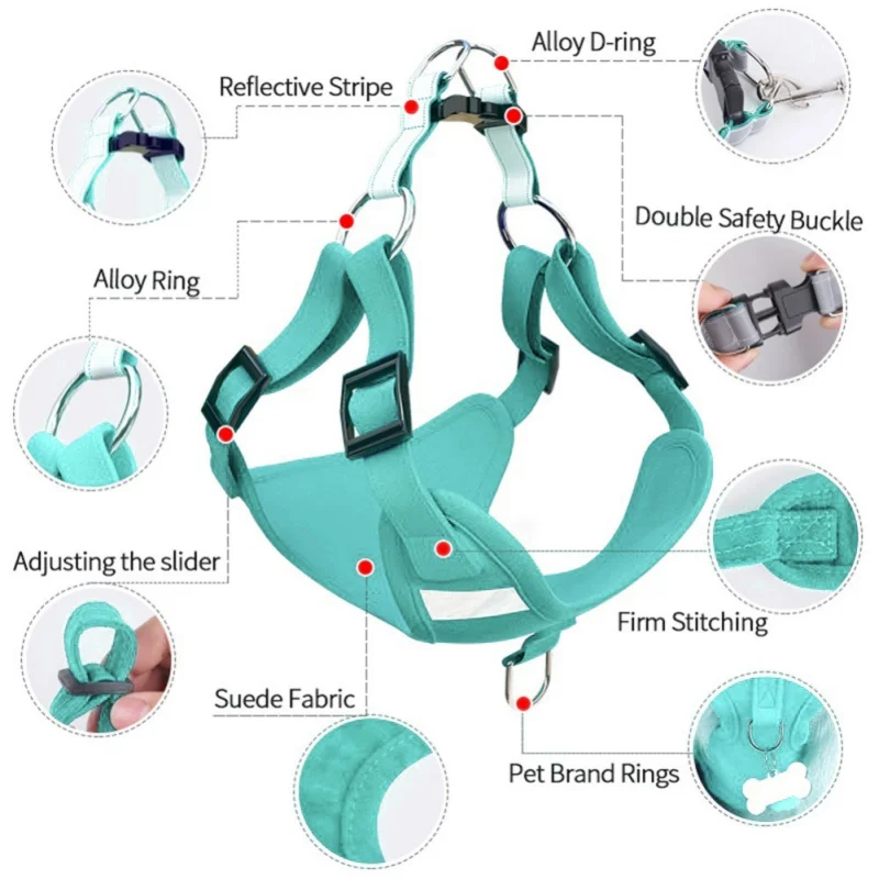 Un primer plano de un arnés para perros con varias piezas etiquetadas. El arnés está diseñado pensando en la seguridad y la comodidad e incluye una franja reflectante para mayor visibilidad, un anillo en D de aleación para sujetar una correa, una hebilla de seguridad doble para una sujeción segura y costuras firmes para mayor durabilidad.