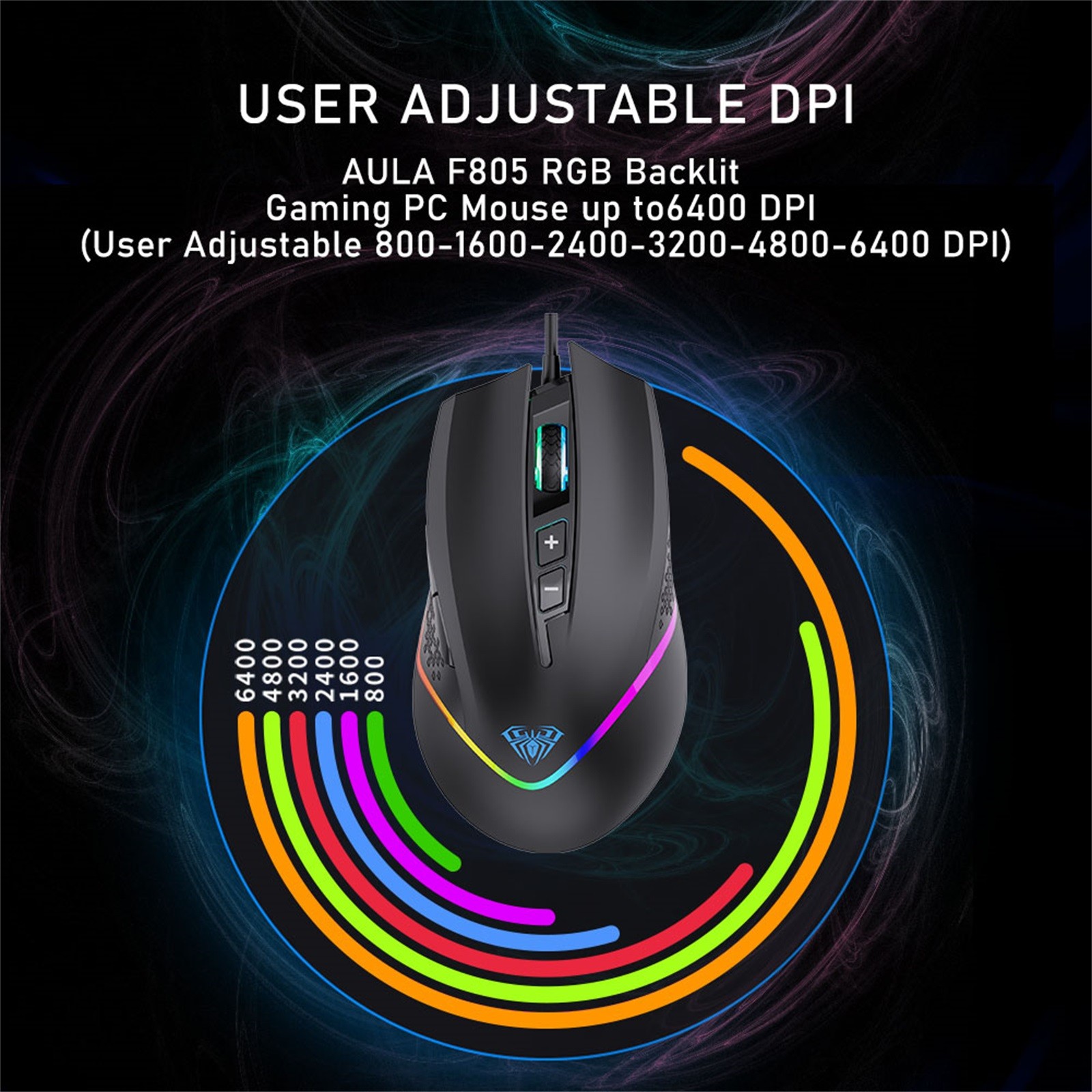 mouse aula f805