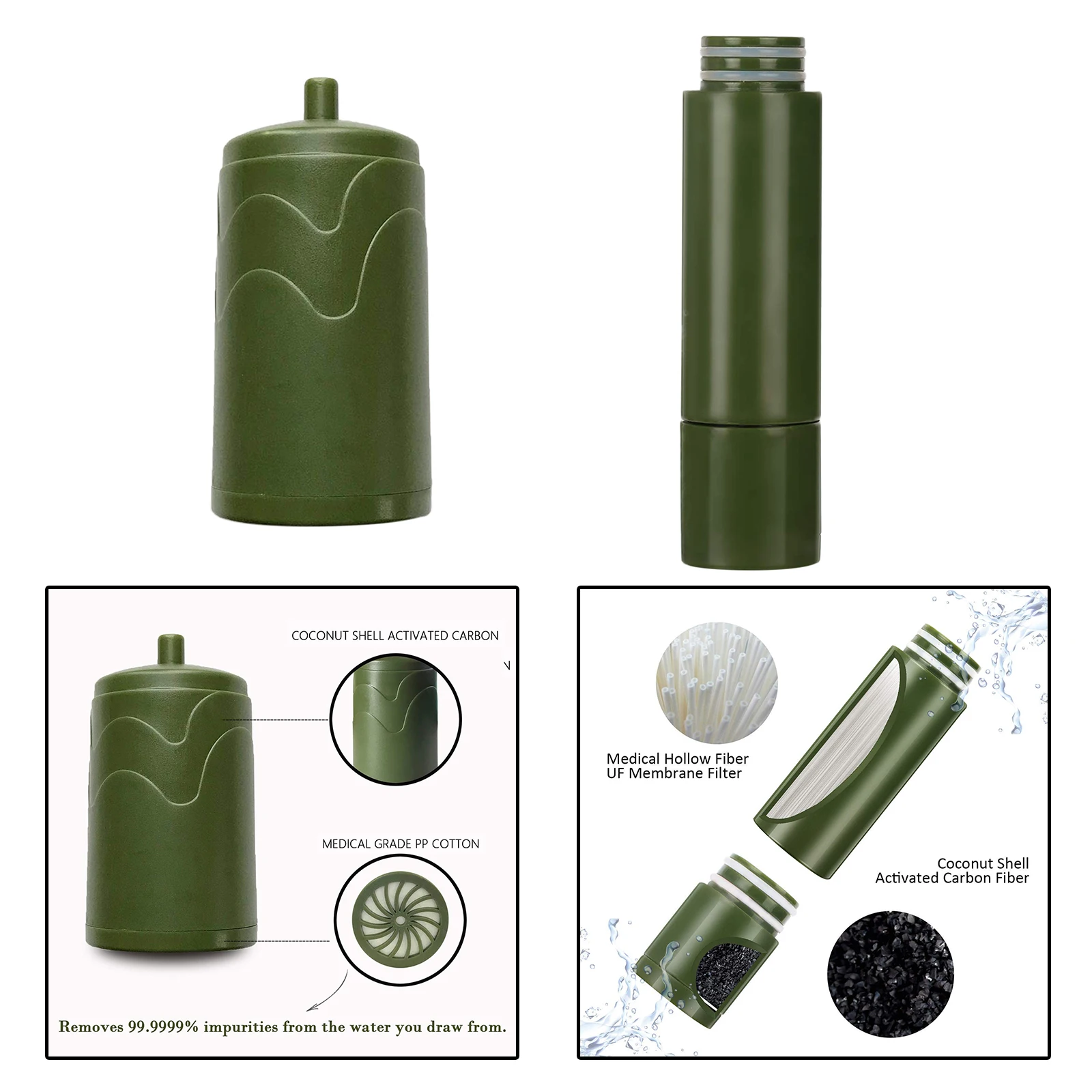 Replaceable Pre-Filter Filter for Outdoor Survival Water Purifier Filtration Emergency Camping Travel