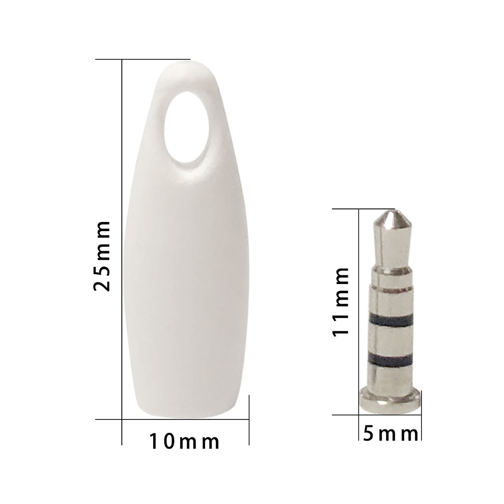 aeProduct.getSubject()