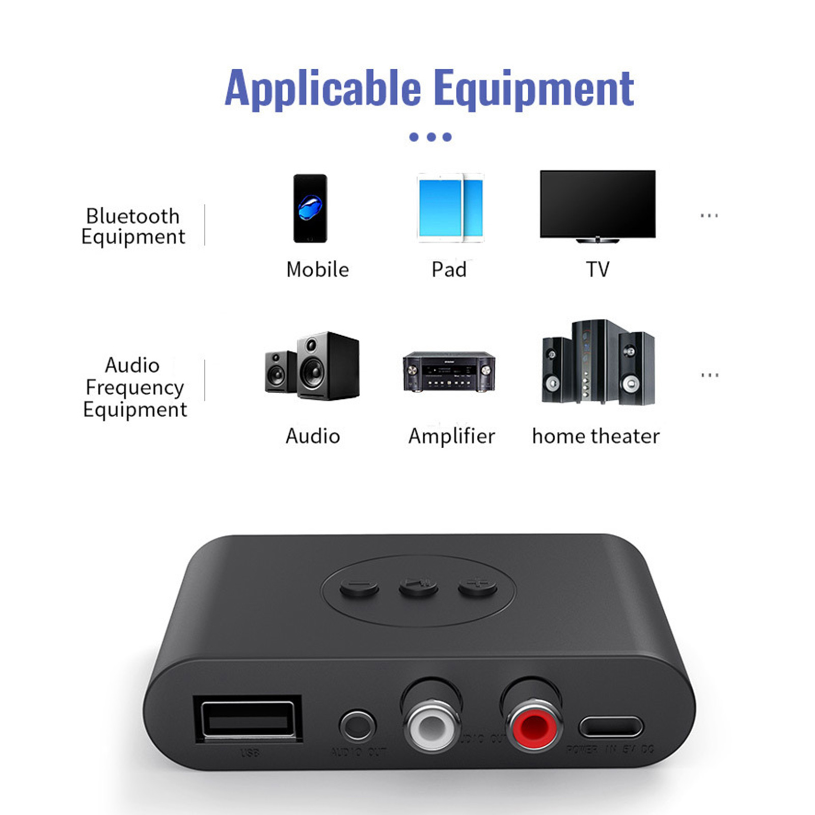 Bluetooth 5.0 Receiver, Bluetooth Audio Adapter USB 3.5mm RCA Audio Support U Disk NFC for TV Home Stereo System Low Latency