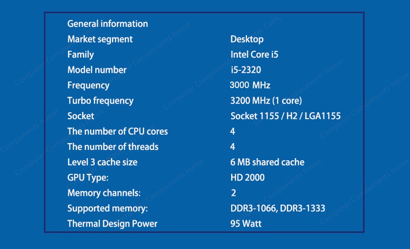 Intel Core i5-2320 protsessor