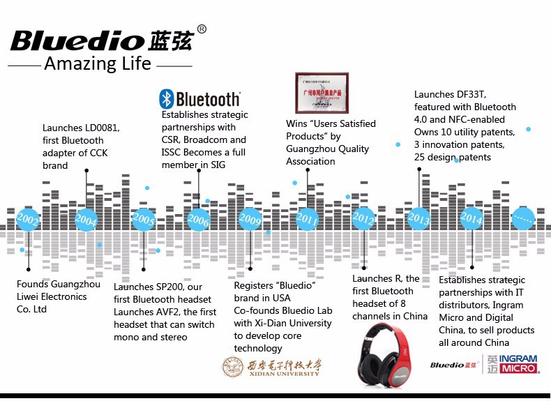 Bluedio t2s (brake fotografowania) słuchawki stereofoniczne słuchawki bezprzewodowe bluetooth 4.1 zestaw słuchawkowy bluetooth nad słuchawek dousznych 1 Bluedio t2s (brake fotografowania) słuchawki stereofoniczne słuchawki bezprzewodowe bluetooth 4.1 zestaw słuchawkowy bluetooth nad słuchawek dousznych 1