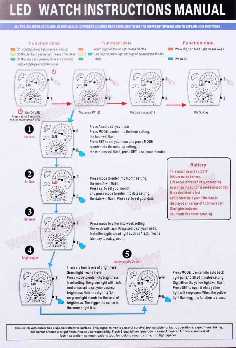 Digitaalne omapärane kell | kujundav pilt e-kaubamaja pildikogust
