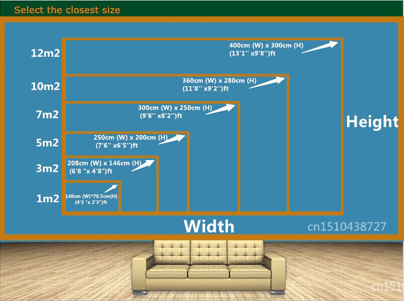 erinevate suurustega fototapeetide mõõtmete diagramm