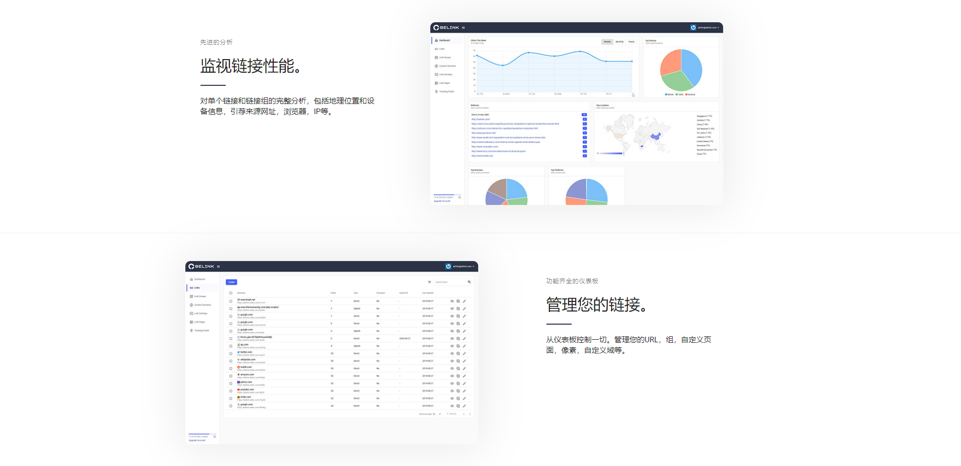 BeLink v1.0.4网站URL缩短器短域名生成源码-天盈博客