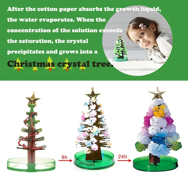 SAPIN DE NOEL Papier arbre fleurissant jouet créatif coloré arbre magique  papier artisanat cadeau YHM80728556_kuhu - Cdiscount Maison