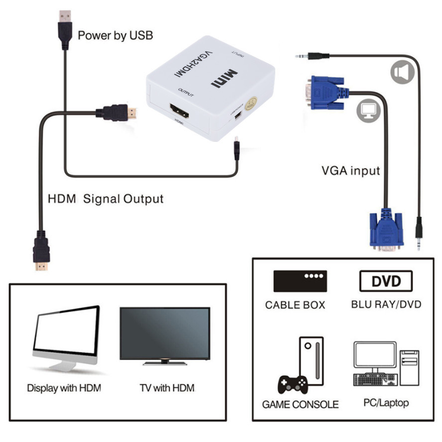 WVVMVV Mini VGA-HDMI-совместимый преобразователь VGA2HDMI видео коробка  аудио адаптер 1080P для ноутбука ПК HD ТВ проектора ТВ Портативный