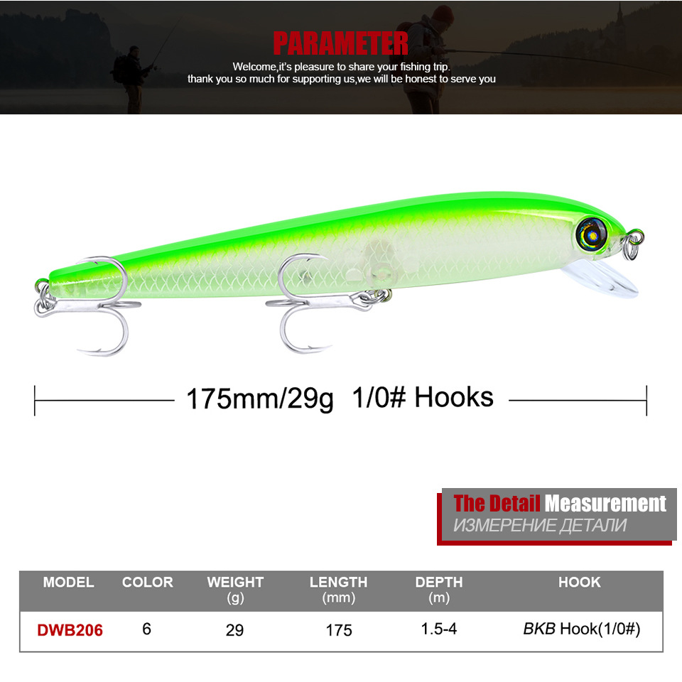 PRO BEROS Japanischen Tiefe 1,5-4m Minnow Angeln Lockt Schwimm Harten Köder 17,5 cm 29g Künstliche Wobbler crankbait Angelgerät – Detail 2