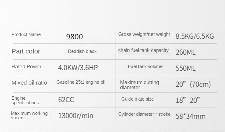 Title 2, Gas saw logging saw Yamaha small home logging t...