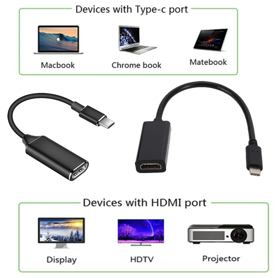 Adaptateur USB type-c vers HDMI 4K 60Hz