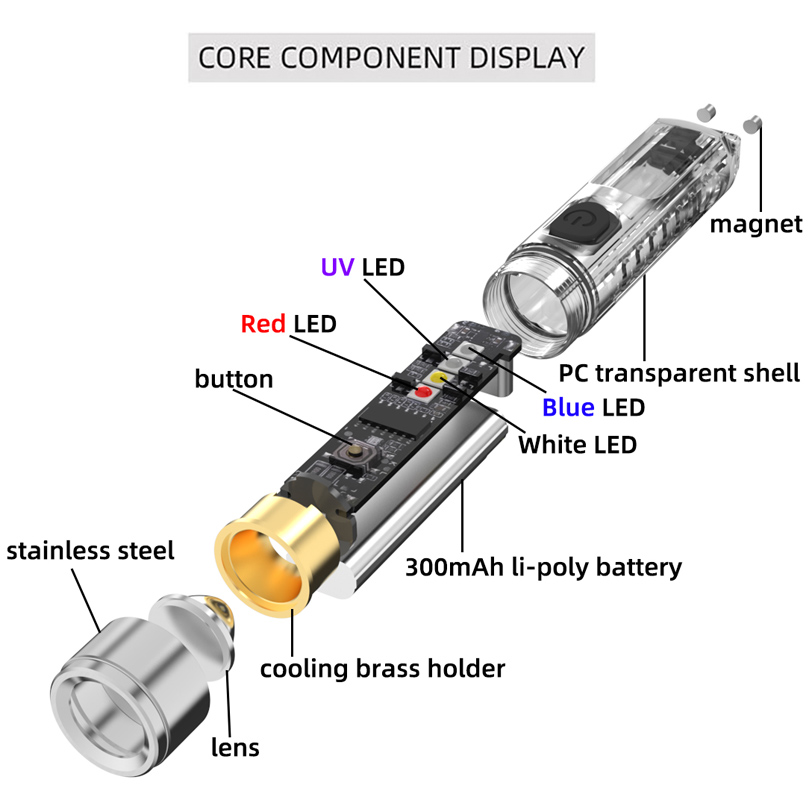 11 modos de luz uv vermelha fluorescente