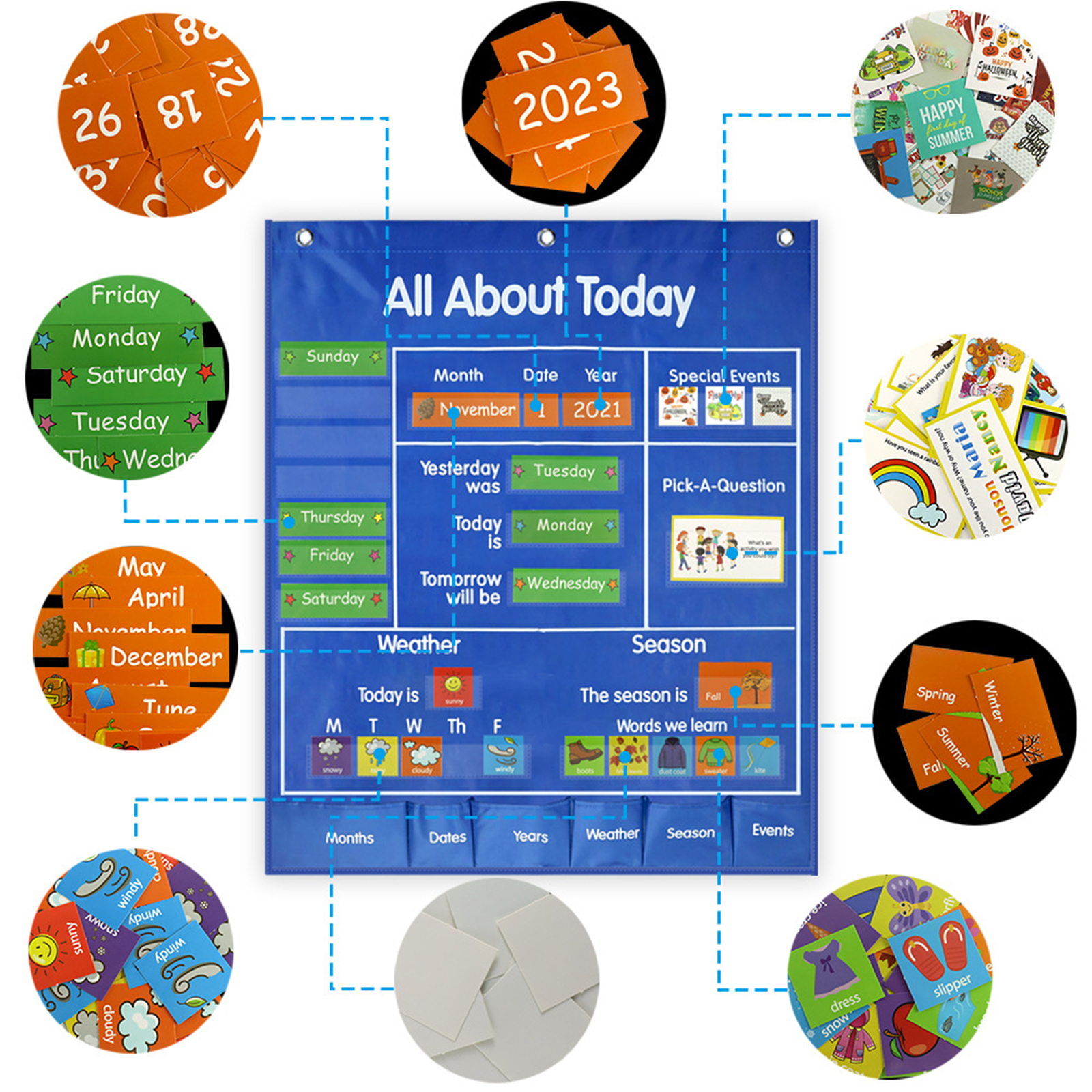 Calendar Hanging Bag Educational Toy Weather Date Season Teaching Tool for Children