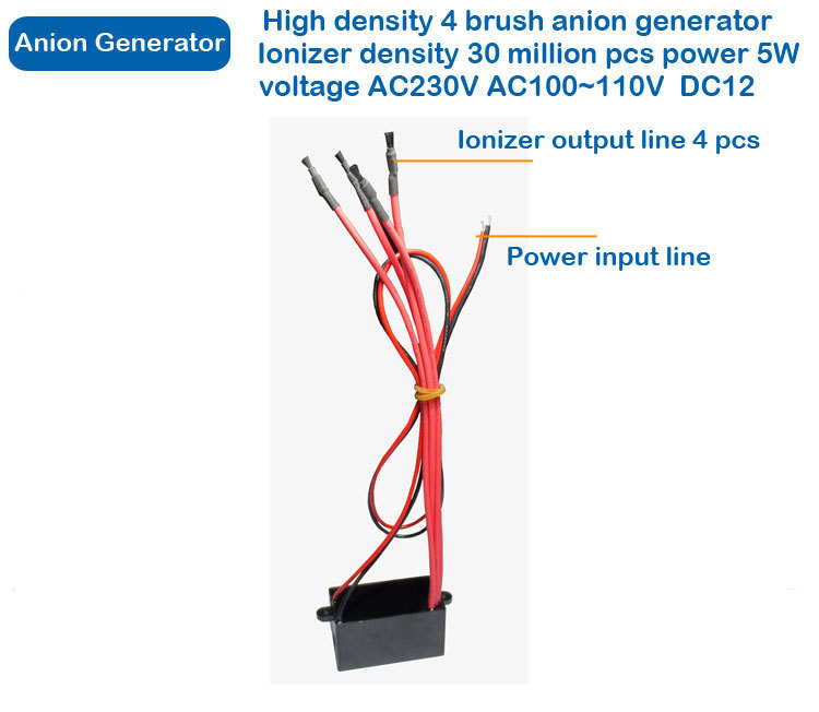 Description Picture 2 of itemNegative ion Generator air purifier parts high density 4 brush Negative ion Generator anion generator output 30 million
