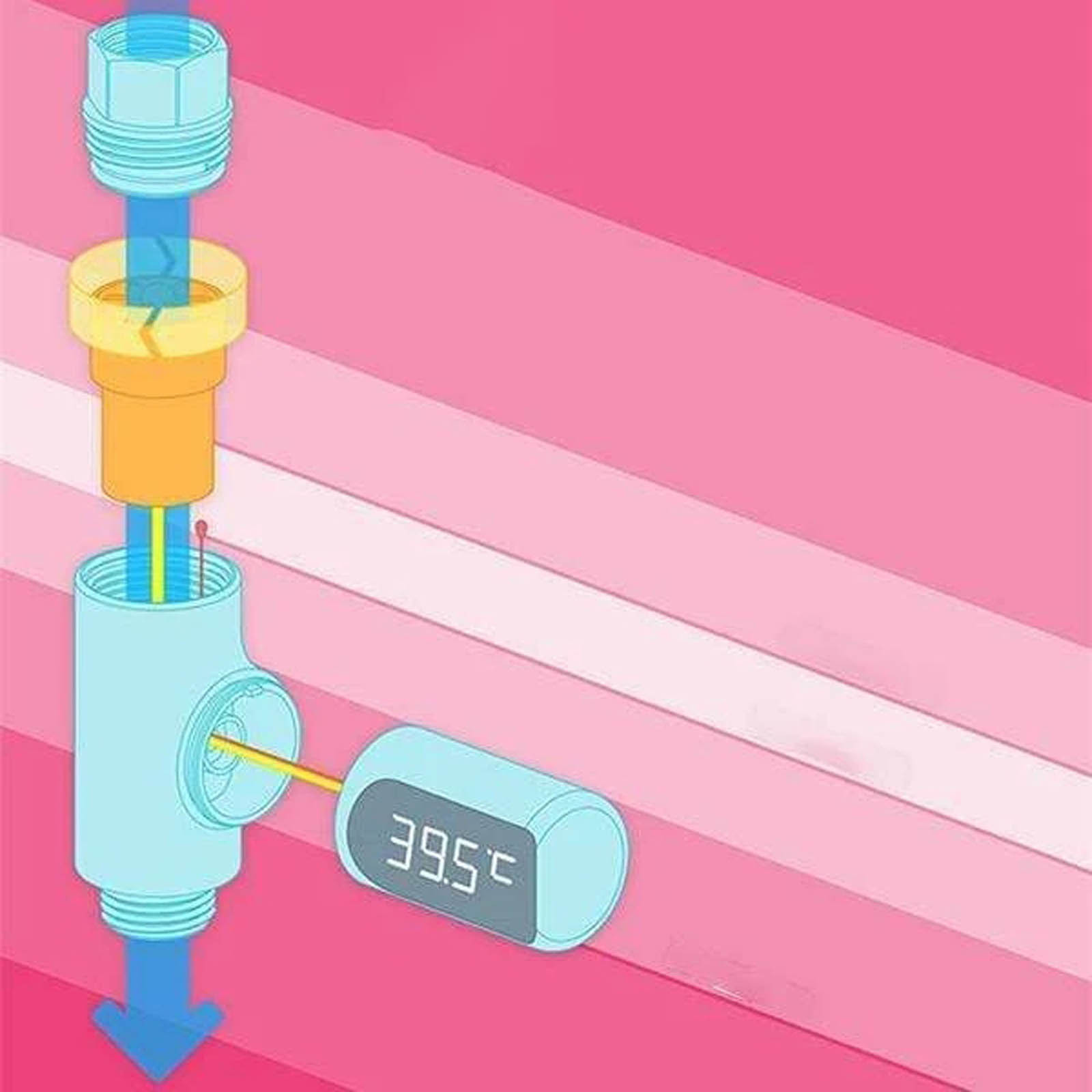 Thermomètres, Précis Et Instantané, Minuteur De Température De Bain Glacé étanche Pour Bain Froid, Immerger Les Thermomètres Pour Des Lectures Instantanées De La Température