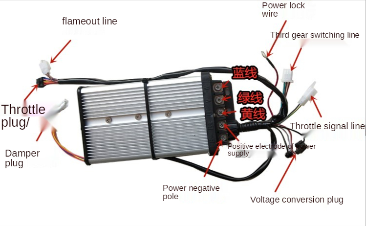 retificador dupla etapa 48v60v72vgy6 controlador de início