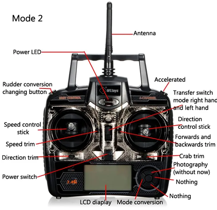 WLtoys V913 RC Helicopter, Mode 2 Antenna Power LED Accelerated Rudder conversion changing button Vlm