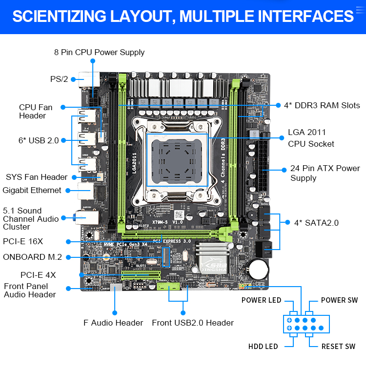 X79g материнская плата схема X79 Motherboard Set LGA2011 With Intel Xeon E5 2689 CPU 4 x 4GB DDR3 RAM 1333Mhz
