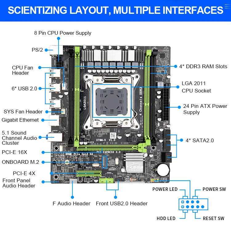 good motherboard for pc X79 motherboard USB2.0 PCI-E 16X LGA2011 M ATX  X79M-S 2.0 motherboard NVME M.2 SSD support REG ECC memory and Xeon E5 processor most powerful motherboard