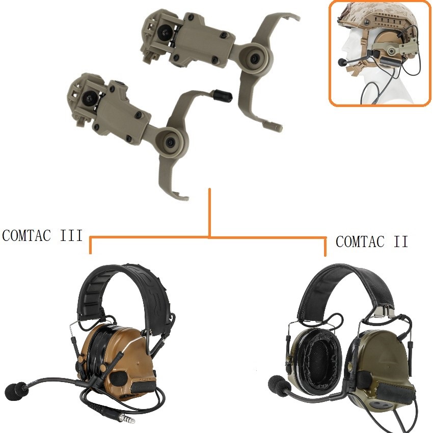 Die TAC-SKY Tactical Helmet Ops Core ARCRail Adapter-Helmhalterung ist für Tactical COMTA II COMTA III Shooting Headse geeignet – Detail 1