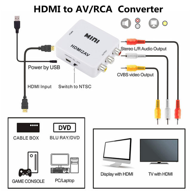 Convertidor hdmi shops av