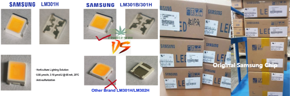 Superbright Diy Samsung Led Lm301h Quantum Tech Qb288 V3 Panel Light 120w 240w Led Grow Light Meanwell Driver For Plant Light Led Grow Lights Aliexpress
