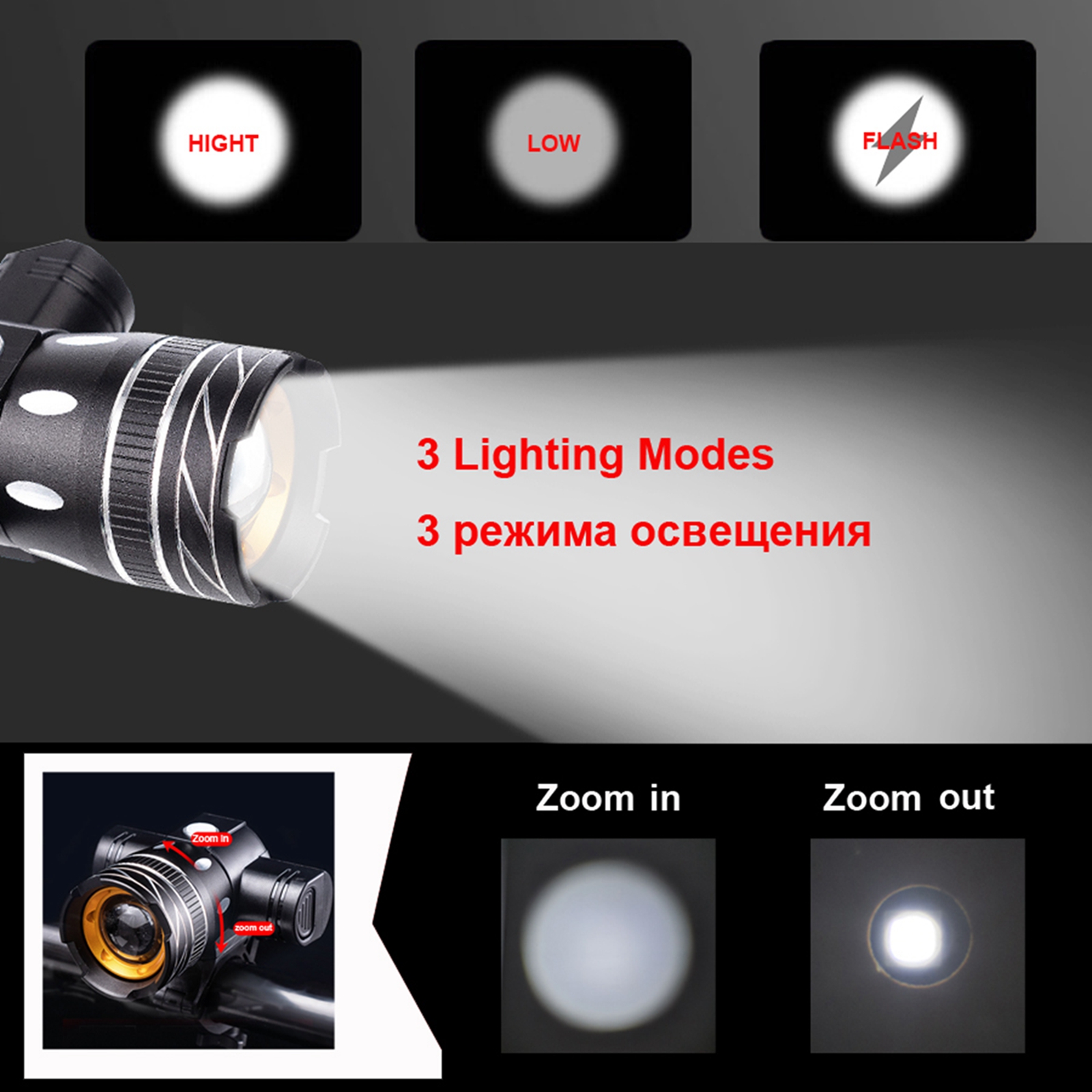 //ae03.alicdn.com/kf/Hb23fc47f5405495a9295a1e2ce4af954X.jpg?smt_ispass_30876818