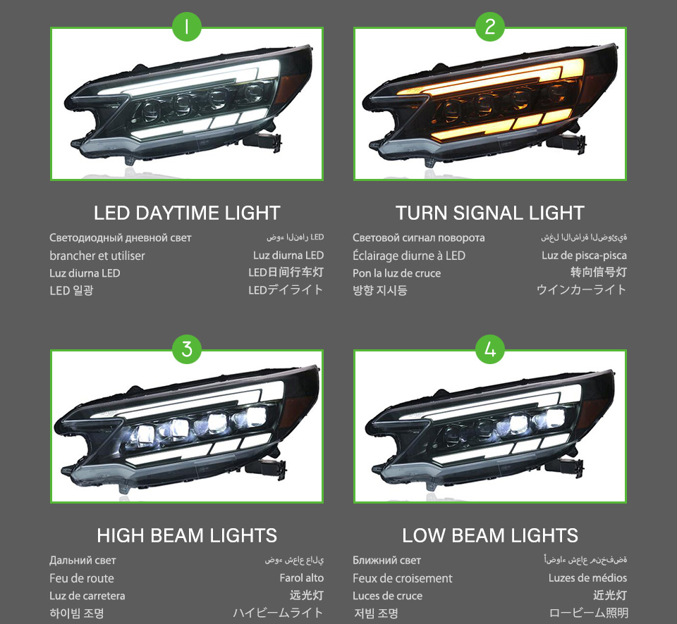 AKD Head Lamp for Honda CR-V LED Headlight 2012-2014 Headlights CRV DRL Turn Signal High Beam Angel Eye Projector Lens