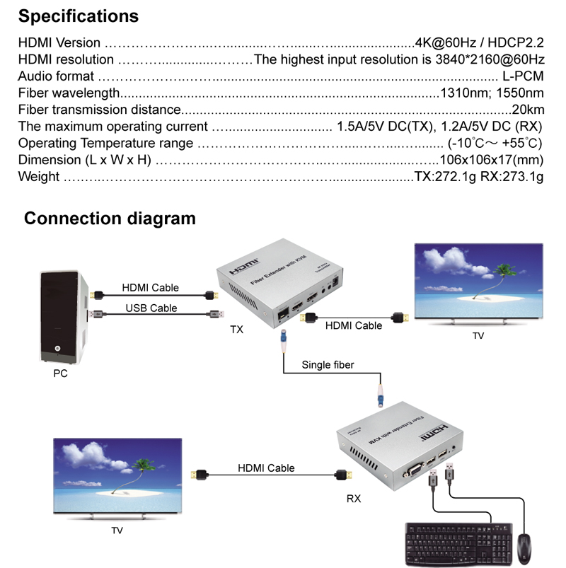 Title 3, 4k 60hz KVM HDMI Extender By Fiber LC Cable Sin...