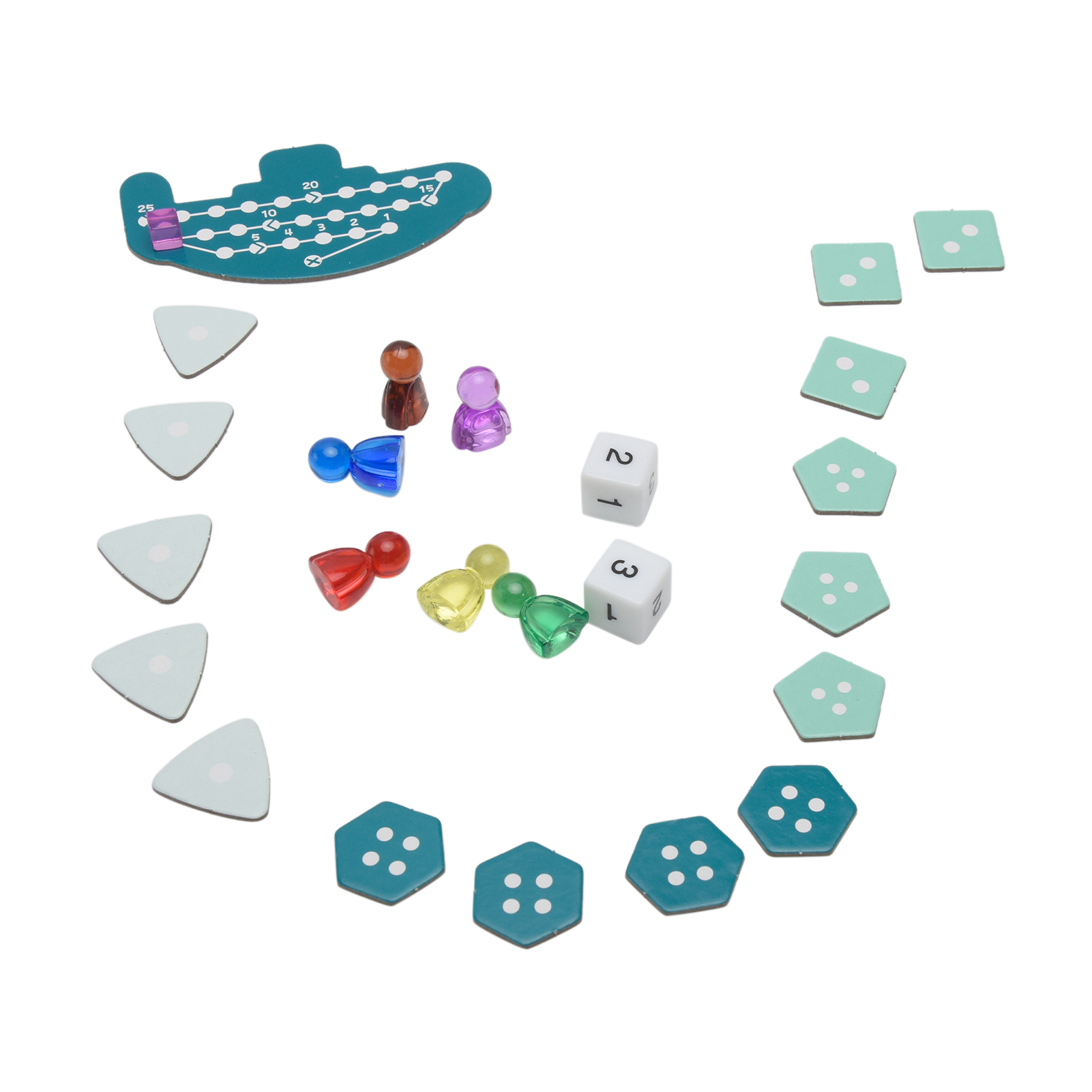 aeProduct.getSubject()