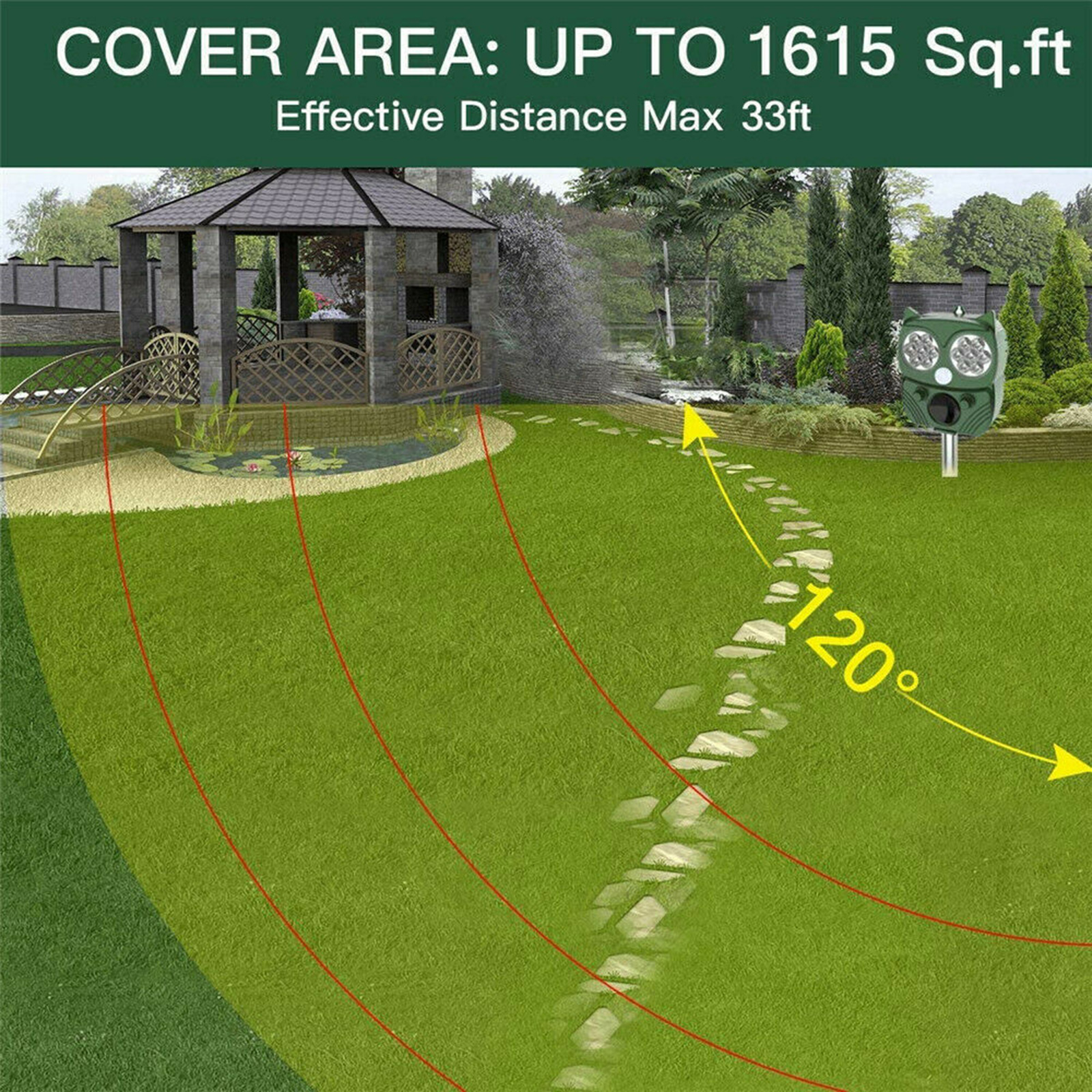 Solar Power Ultrasonic Animal Repeller IP66 Bird Dog Deer Raccoon Mice