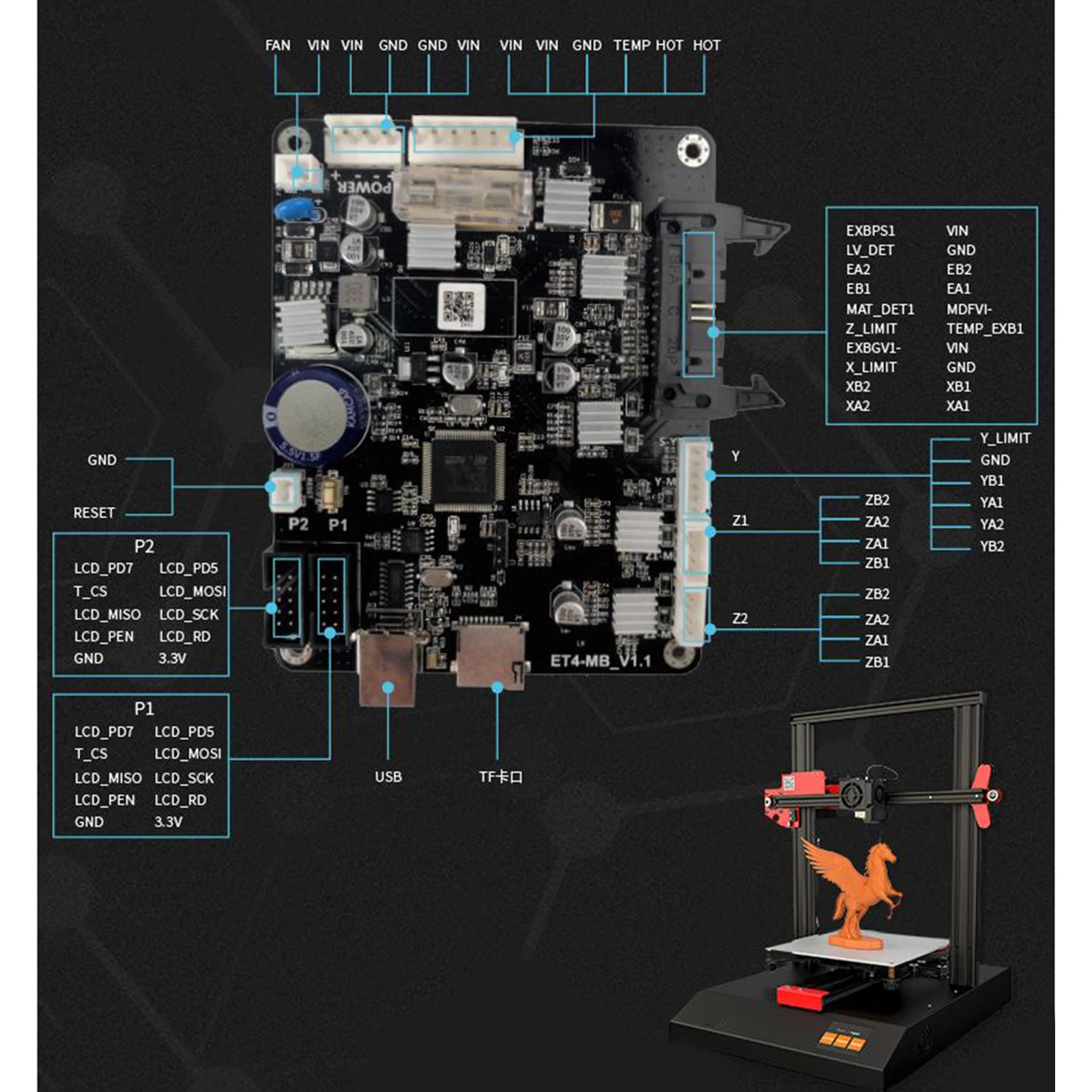 Motherboard Mainboard with TMC2208 256 Micro Steps for Anet ET4 Pro Parts