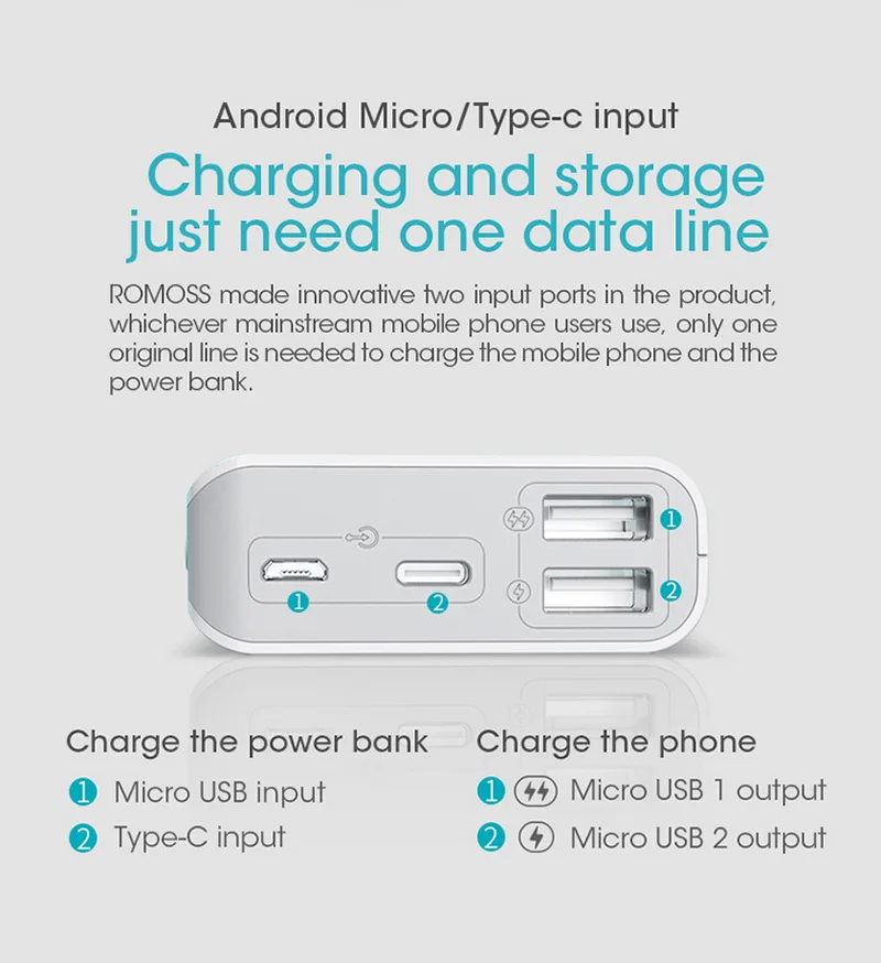 slim power bank ROMOSS Mini Sense 4 Power Bank 10000mAh Fast Charge Phone Portable External Battery Charger For iPhone 13 Xiaomi Xiaomi Samsung power bank 50000mah
