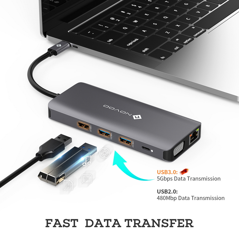 Novoo 11 in 1 USB C Hub Multi port Adapter Worldwide Fast Shipping