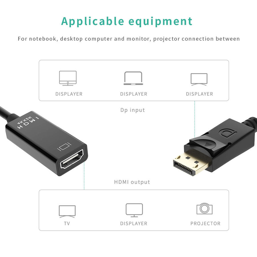 Title 3, 4K DisplayPort to HDMI-compatible Adapter Conve...