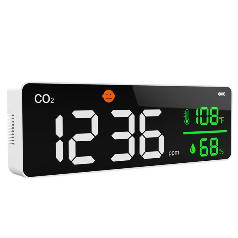 sensor fixado na parede medidor de co2
