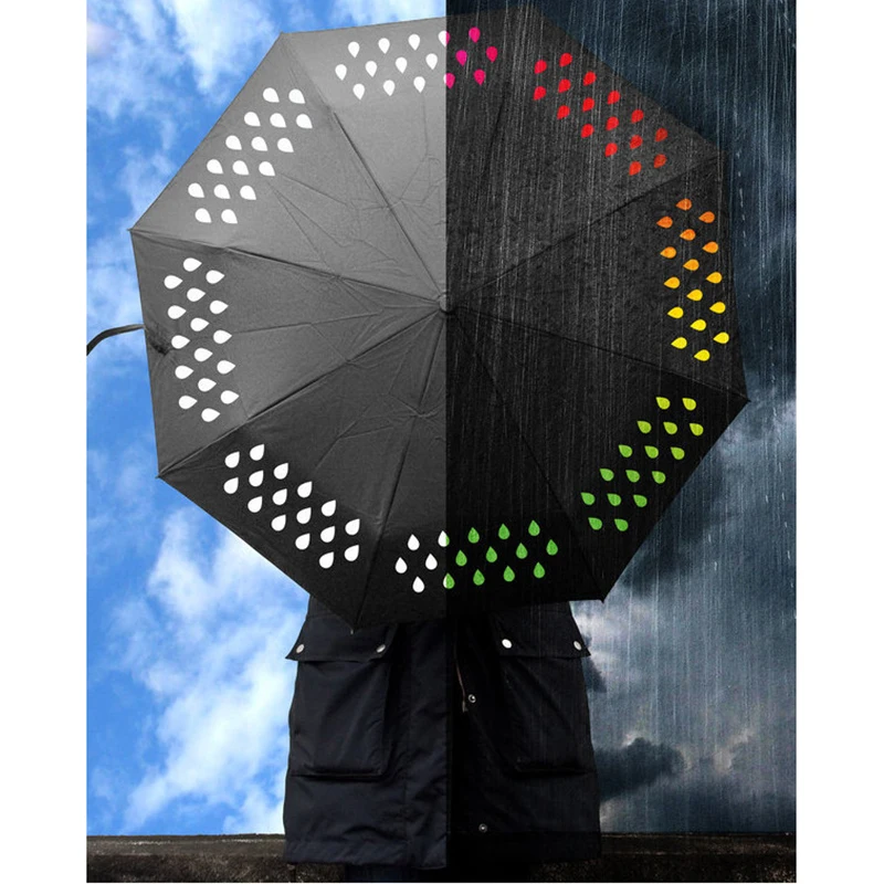 Parapluie à trois plis, main ouverte, couleur changeante, goutte d'eau, changement de couleur