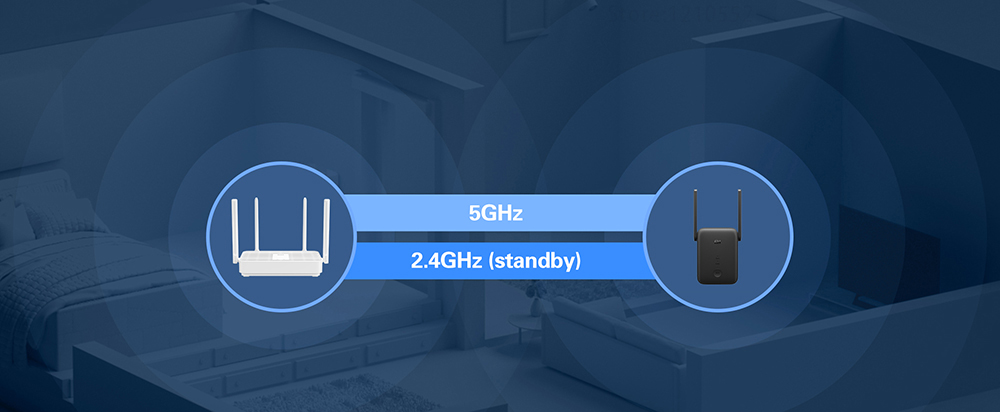 Xiaomi-Mi WiFi Range Extender, Porta Ethernet, Amplificador,