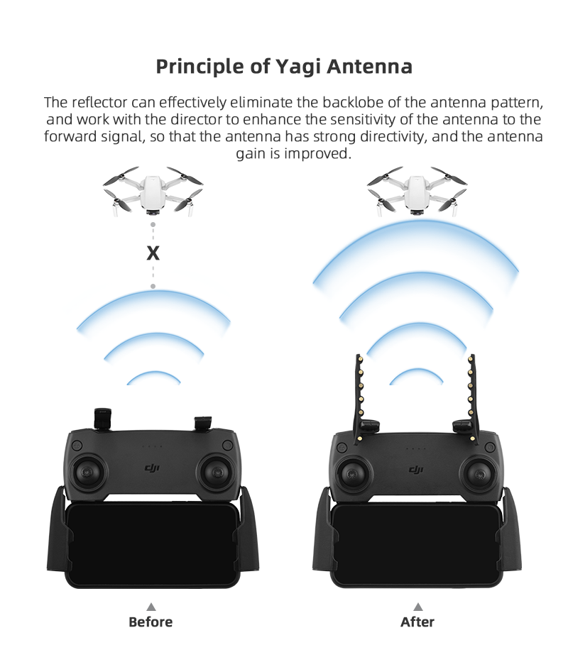 kits de acessórios para drones