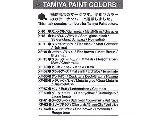 Tamiya 1/48 British Infantry Set