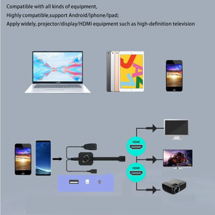 wi-fi display receptor para miracast tela espelho