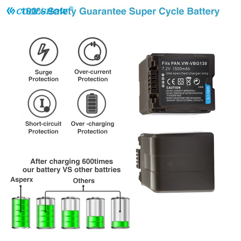 SDR-H28, SDR-H258, HDC-SD1, HDC-SX5, W28, VWVBG130, VW VBG070, 1500mAh, 1500mAh