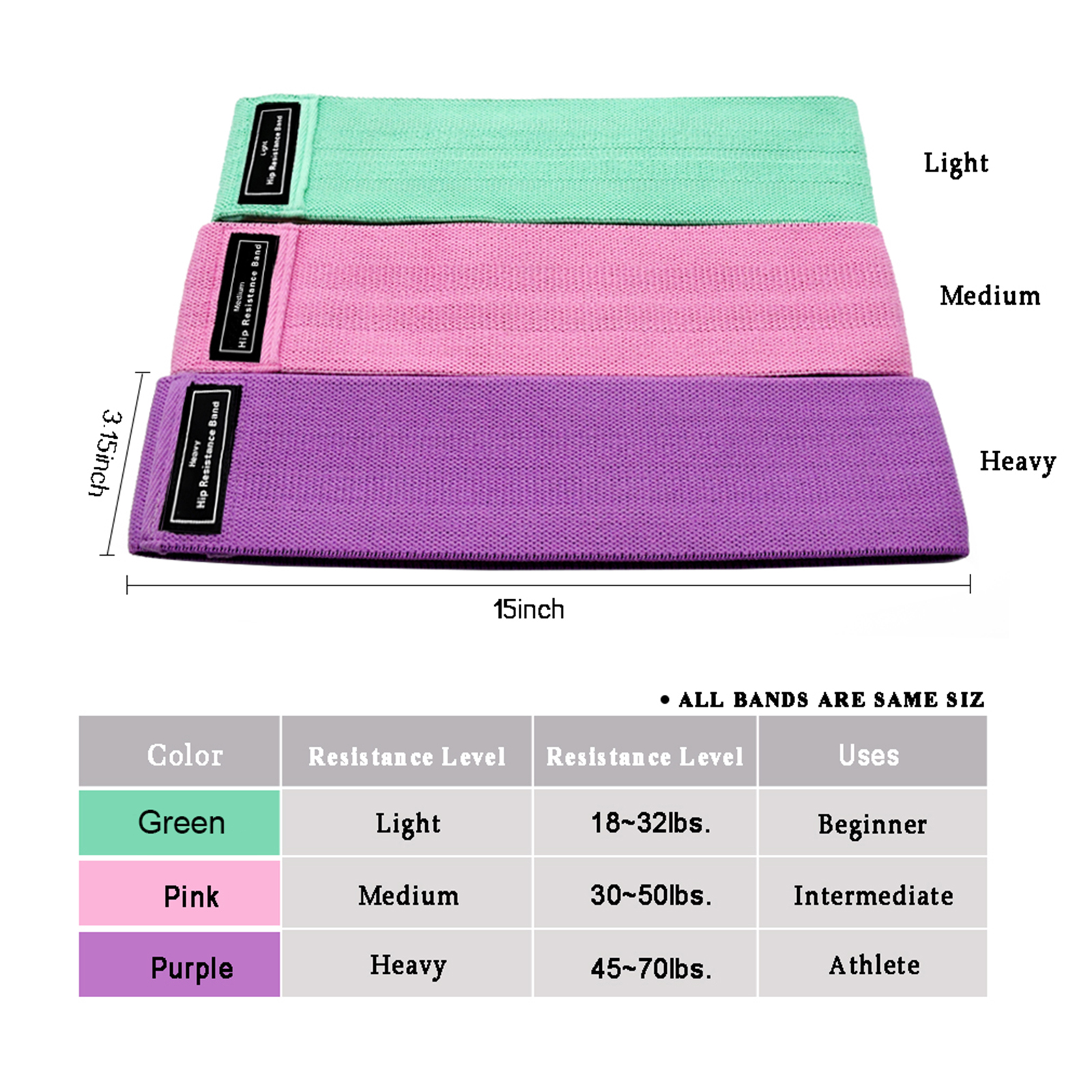 3pcs Hip Resistance Bands Workout Bands Loop for Gym Training Stretching Yoga Booty Leg Elastic Band Workout Equipment