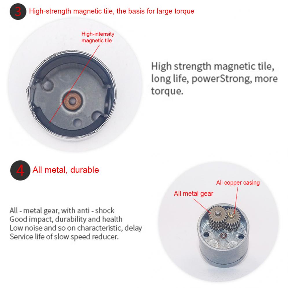 High Quality Renovação da Casa