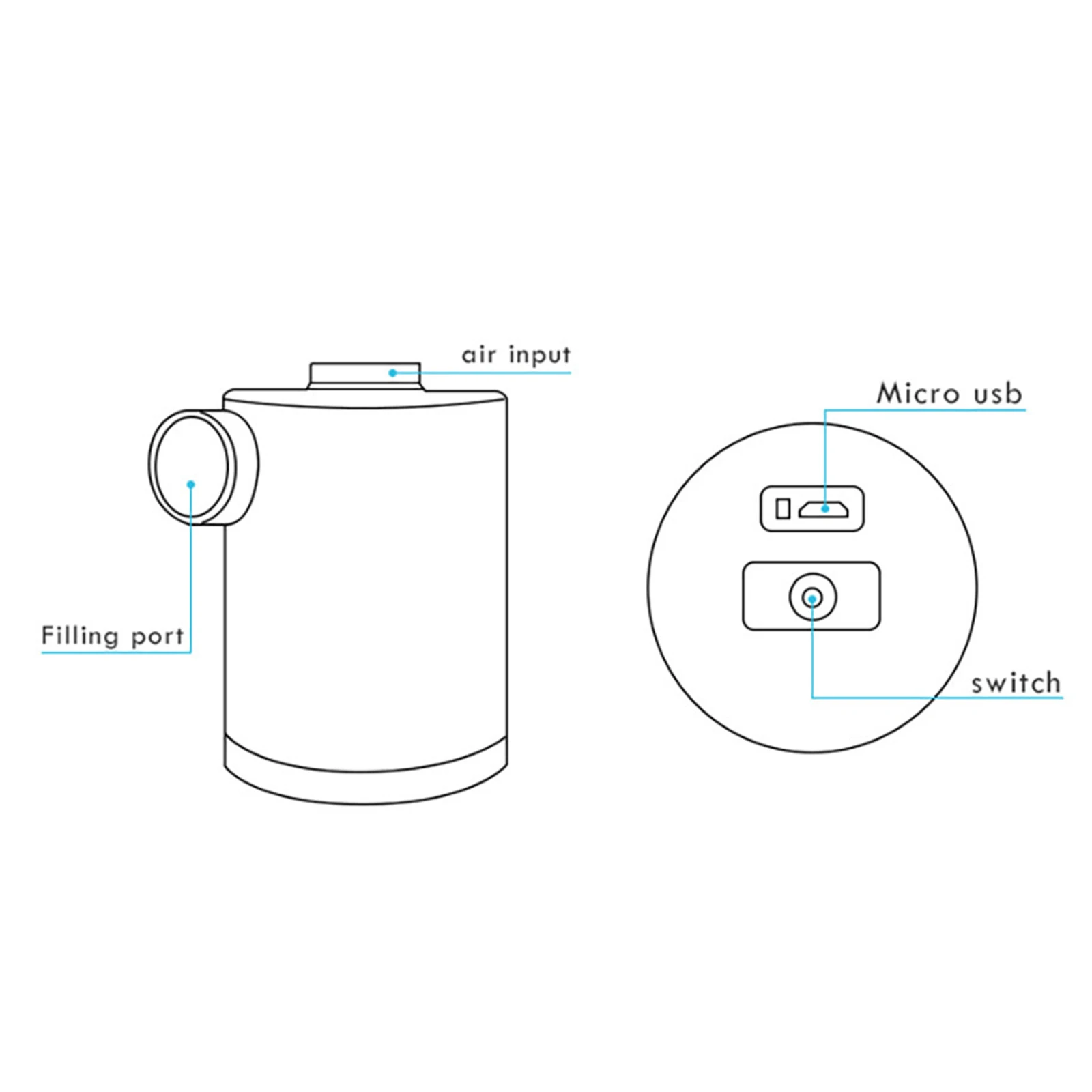 Mini Portable Lightweight Air Pump Portable USB Charging IPX7 Waterproof