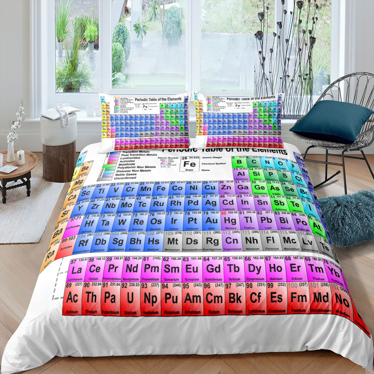 Препараты для химии волос. Карточки по английскому кровать. Bed chem перевод. Таблица менделеева подушка. Bed chem перевод.