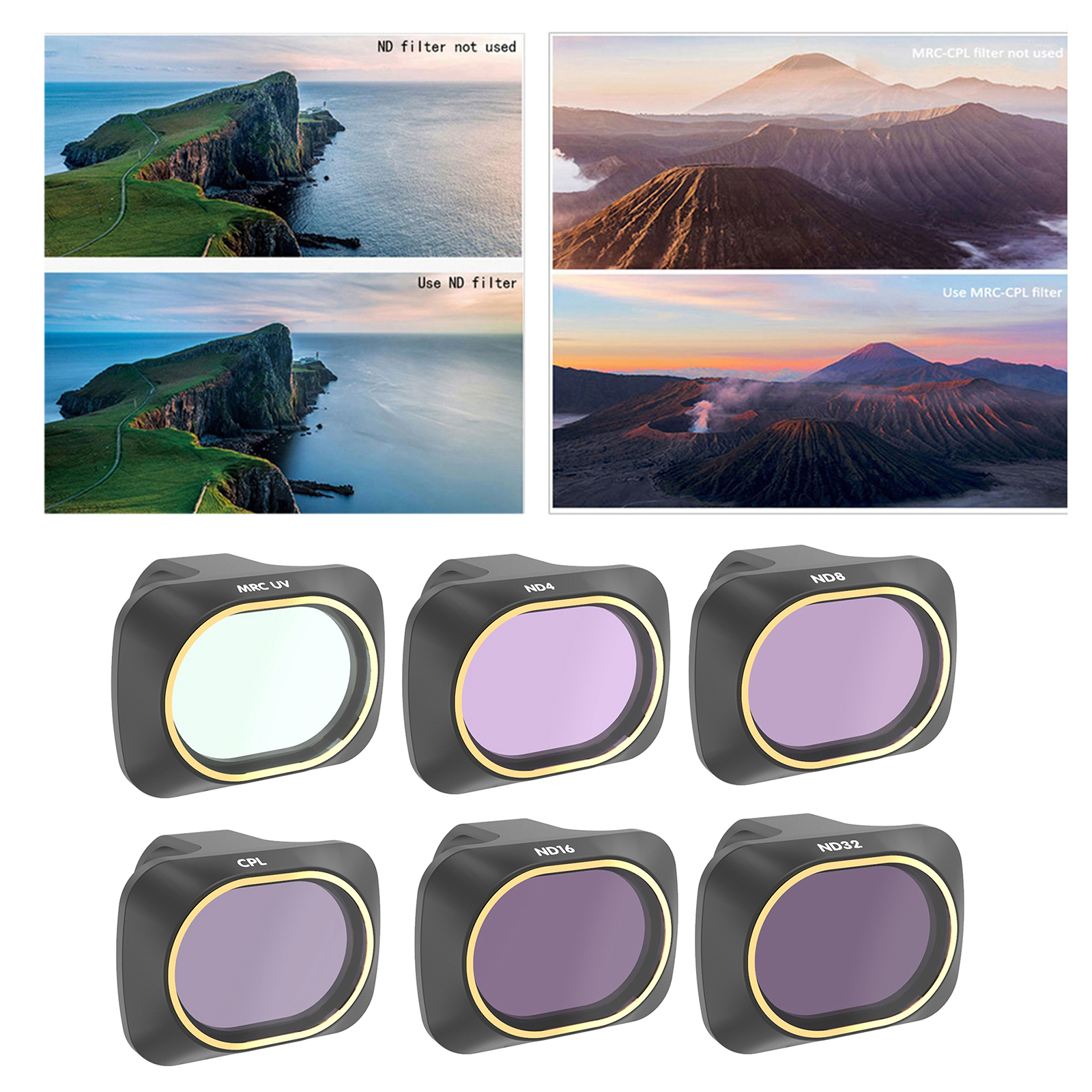 Lens Filter Set for DJI Mavic Mini / Mini 2 Accessories, Camera Lens Filter Combo (UV / CPL / ND4 / ND8 / ND16 / ND32)