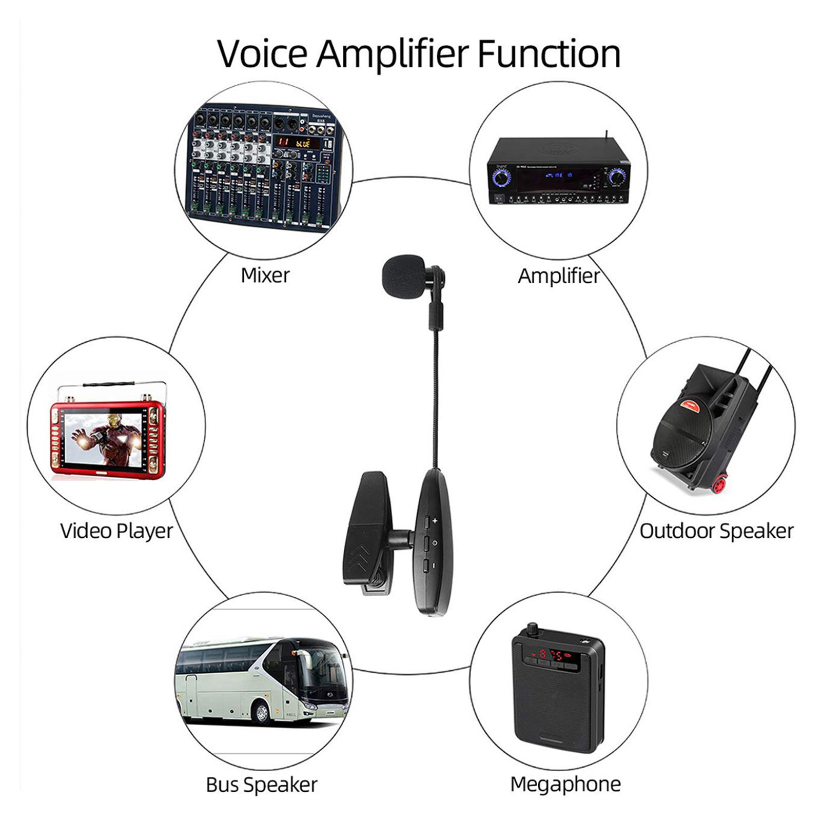 Wireless Microphones System Wireless Microphone Mics Transmitter and Receiver